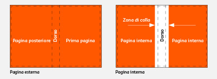 stampa brochure online saxoprint formati brochure pieghevoli